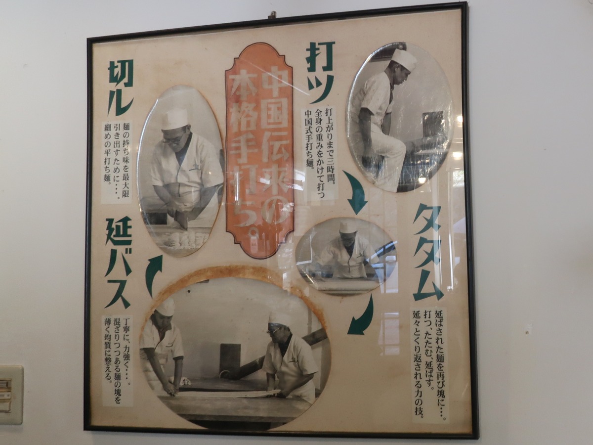 手打ち麺の解説ポスター